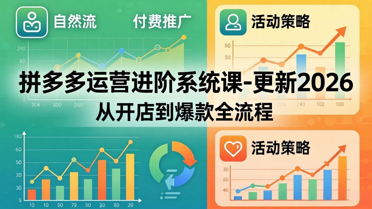 拼多多运营进阶系统课-更新2026：从开店到爆款全流程，自然流+付费推广+活动策略-校睿铺