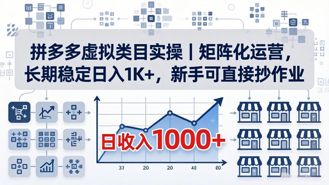 拼多多虚拟类目实操｜矩阵化运营，长期稳定日入 1K+，新手可直接抄作业-校睿铺