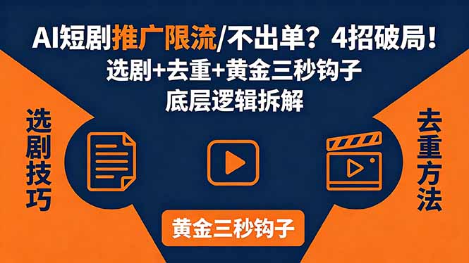 AI短剧推广总被限流、不出单？4招选剧+去重技巧+黄金三秒钩子，手把手拆解底层逻辑-校睿铺