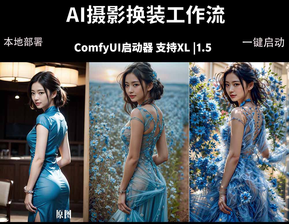 ComfyUI人像写真摄影工作流：本地一键部署，换装换场景换脸全搞定，影楼效率翻倍-校睿铺