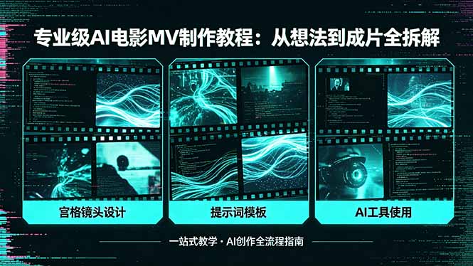 专业级AI电影MV制作教程，从想法到成片全拆解，宫格镜头+提示词模板+AI工具一站式教学-校睿铺