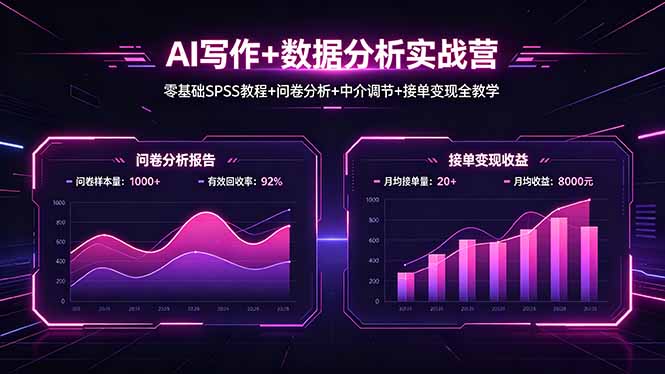 AI写作+数据分析实战营，零基础SPSS教程+问卷分析+中介调节+接单变现全教学-校睿铺