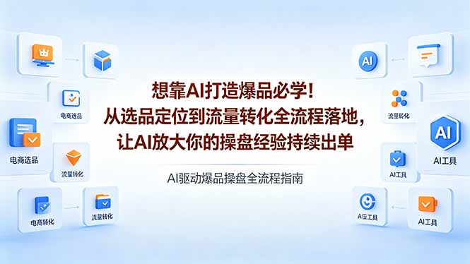 想靠AI打造爆品必学！从选品定位到流量转化全流程落地，让AI放大你的操盘经验持续出单-校睿铺