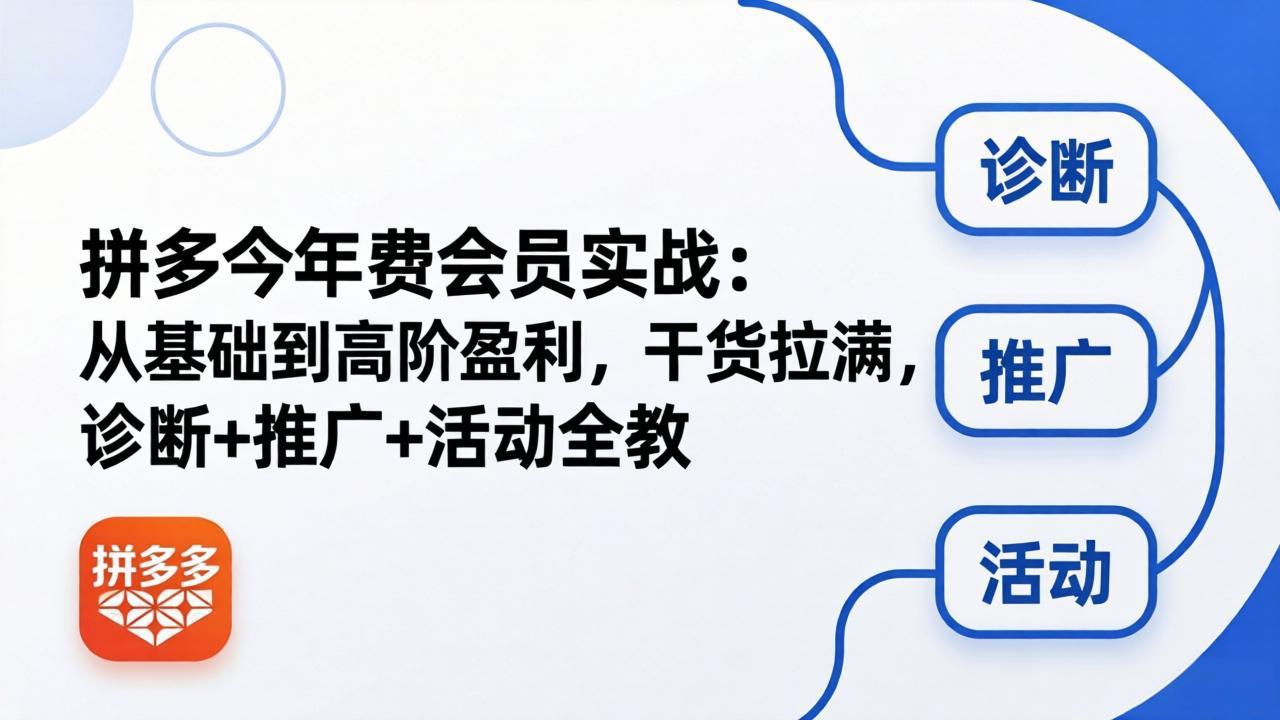 拼多多年费会员实战(更新26年5月7-校睿铺