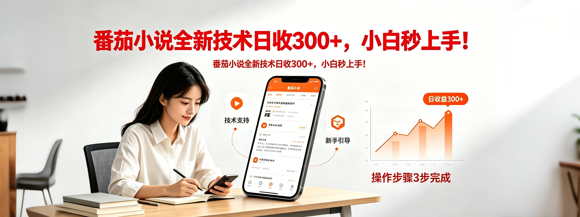 番茄小说全新技术全新玩法！无脑日收300+-校睿铺