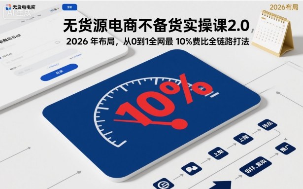 无货源电商不备货实操课2.0，2026年布局，从0到1全网最低10%费比全链路打法【更新26年5月】-校睿铺