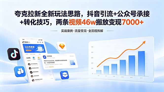 夸克拉新全新玩法思路，抖音引流+公众号承接+转化技巧，两条视频46w搬放 变现7000+-校睿铺