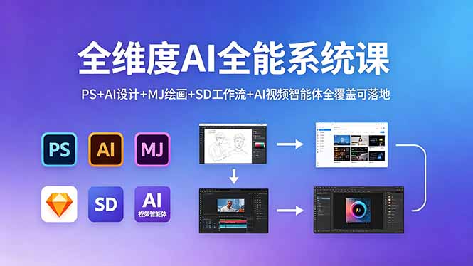 全维度AI全能系统课，PS+AI设计+MJ绘画+SD工作流+AI视频智能体全覆盖可落地-校睿铺