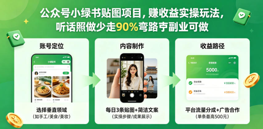 公众号小绿书贴图项目，赚收益实操玩法，听话照听话照少走90%弯路丨副业可做-校睿铺