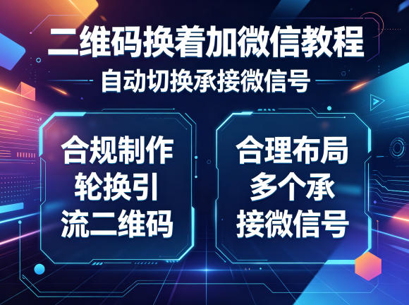 二维码换着加微信教程，自动切换承接微信号，合规制作轮换引流二维码，合理布局多个承接微信号-校睿铺
