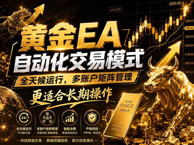 黄金EA量化：多窗口矩阵稳定运行，系统自动执行，收益空间持续放大-校睿铺