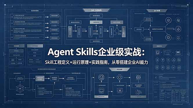 Agent Skills企业级实战：Skill工程定义+运行原理+实践指南，从零搭建企业AI能力-校睿铺