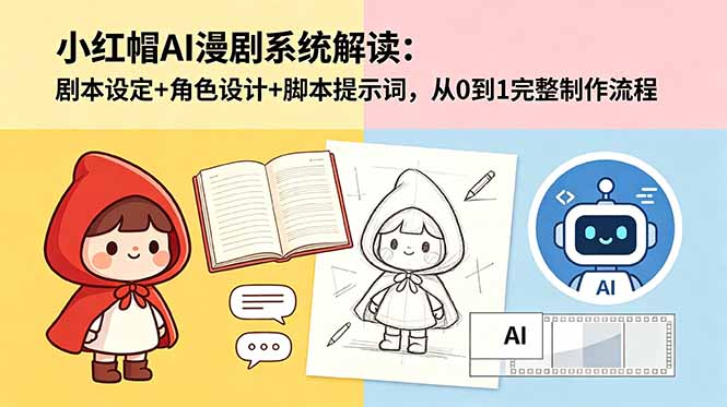 小红帽AI漫剧系统解读：剧本设定+角色设计+脚本提示词，从0到1完整制作流程-校睿铺