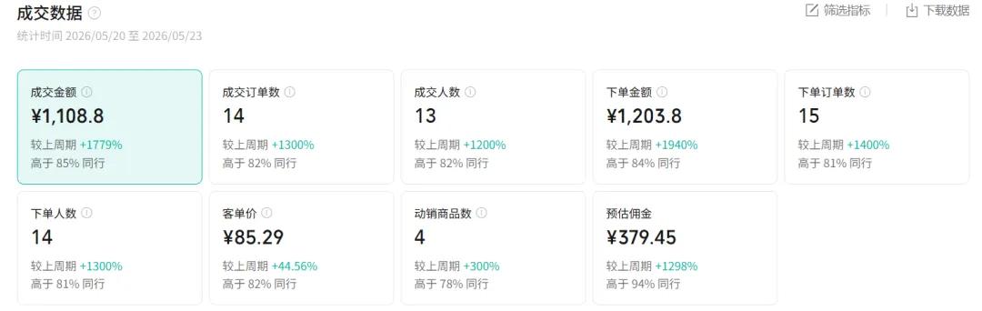 图片[1]-2026AI热点书单变现课，蹭影视原著流量，AI做文案素材，三平台同步带货赚图书高佣金-校睿铺