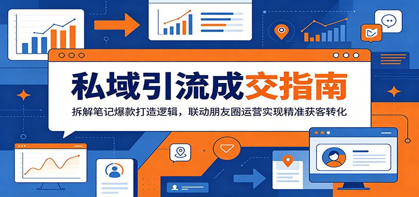 私域引流成交指南：拆解笔记爆款打造逻辑，联动朋友圈运营实现精准获客转化-校睿铺