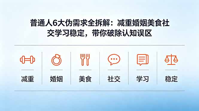 付费文章：普通人6大伪需求全拆解：减重婚姻美食社交学习稳定，带你破除认知误区-校睿铺