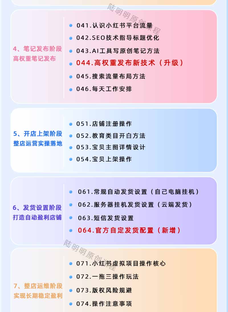 图片[3]-小红书虚拟项目特训班9.0，全面拥抱AI，批量产出原创PPT货源，单品/单店纯利润几万到几十W-校睿铺