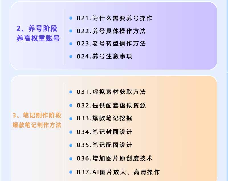 图片[2]-小红书虚拟项目特训班9.0，全面拥抱AI，批量产出原创PPT货源，单品/单店纯利润几万到几十W-校睿铺
