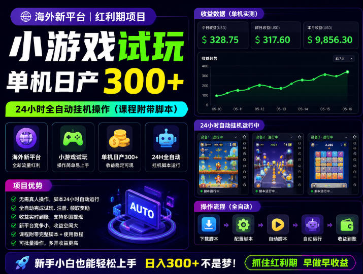 海外新平台，小游戏试玩，单机日产300+，24小时全自动挂G操作(课程附带脚本)【揭秘】-校睿铺