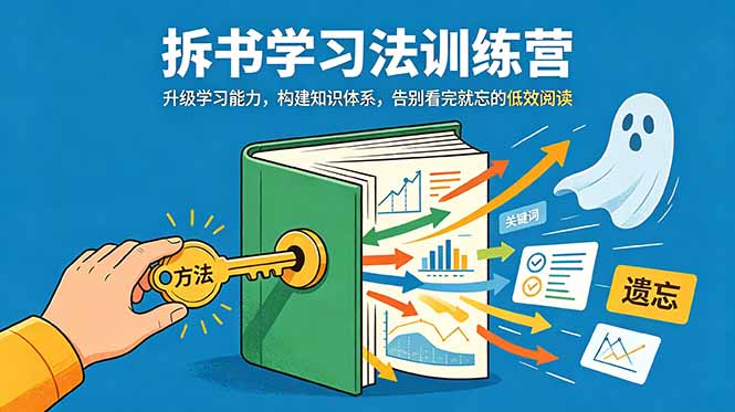 拆书学习法训练营，升级学习能力，构建知识体系，，告别看完就忘的低效阅读-校睿铺