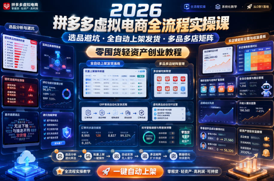 2026拼多多虚拟电商全流程实操课，选品避坑・全自动上架发货・多品多店矩阵，零囤货轻资产创业教程-校睿铺