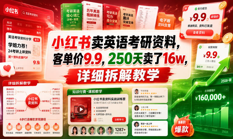 小红书卖英语考研资料，客单价9.9，250天卖了16w，详细拆解教学-校睿铺