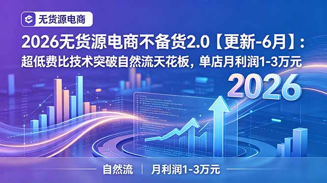 2026无货源电商不备货2.0【更新-6月】：超低费比技术突破自然流天花板，单店月利润1-3万元-校睿铺