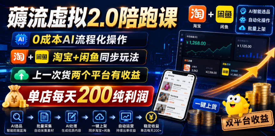 薅流虚拟2.0陪跑课，0成本AI流程化操作，淘宝+闲鱼同步玩法，上一次货两个平台有收益，单店每天200纯利润-校睿铺