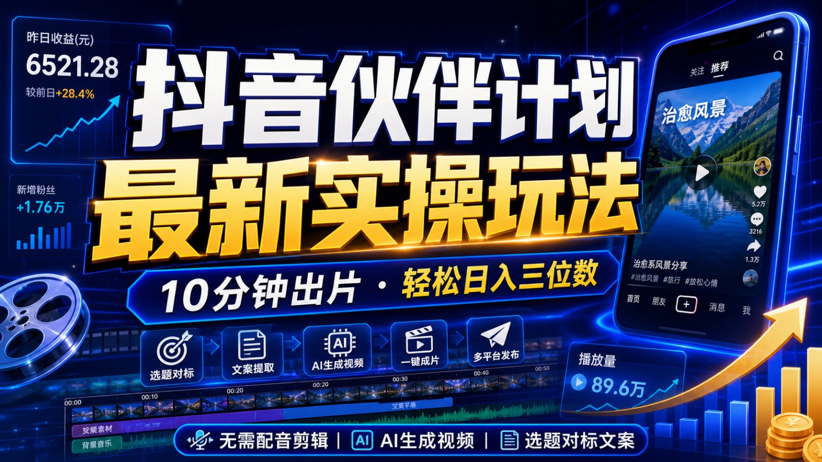 抖音伙伴计划最新暴利玩法，不用找素材和剪辑，10分钟出一条原创视频，轻松日入三位数-校睿铺