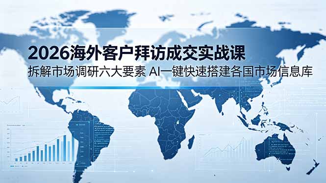 2026海外客户拜访成交实战课：拆解市场调研六大要素，AI一键快速搭建各国市场信息库-校睿铺
