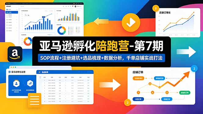 亚马逊孵化陪跑营-第7期：SOP流程+注册避坑+选品梳理+数据分析，千单店铺实战打法(更新0625-校睿铺