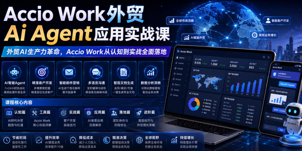 Accio Work外贸Ai Agent应用实战课，外贸AI生产力革命，Accio Work从认知到实战全面落地-校睿铺