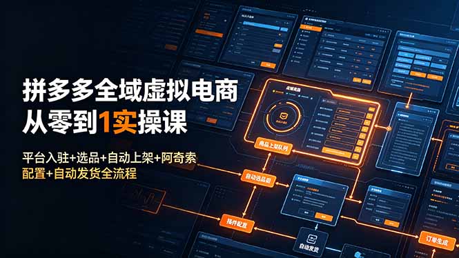 拼多多全域虚拟电商从零到1实操课：平台入驻+选品+自动上架+阿奇索配置+自动发货全流程-校睿铺
