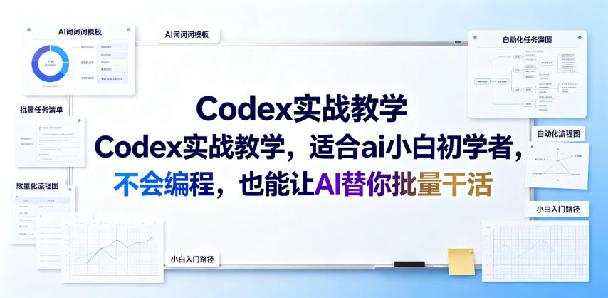 Codex实战教学，适合ai小白初学者，不会编程，也能让AI替你批量干活-校睿铺