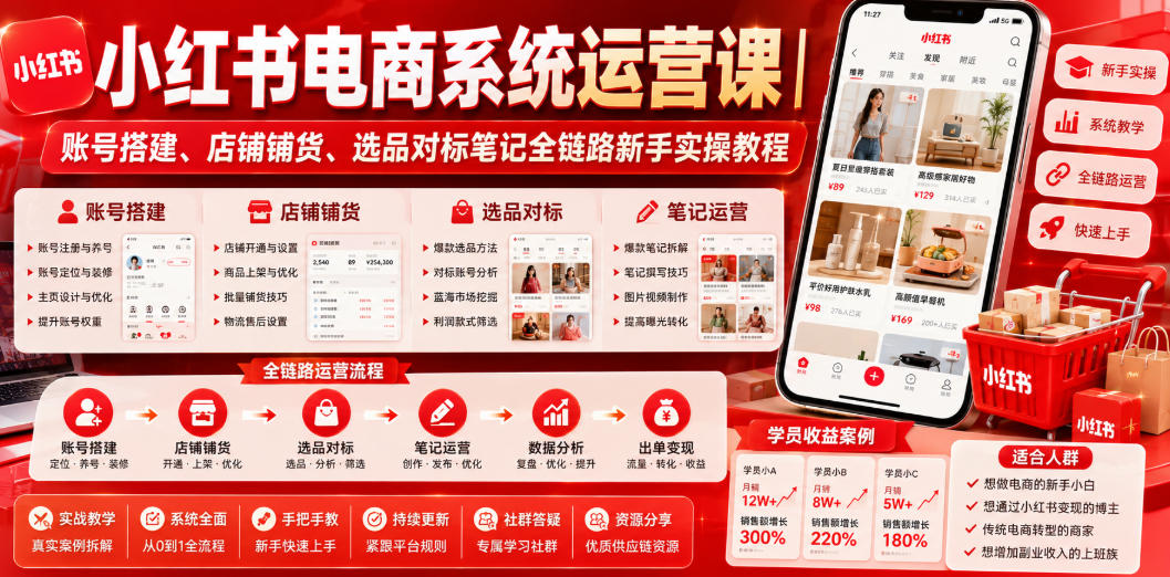 小红书电商系统运营课｜账号搭建、店铺铺货、选品对标笔记全链路新手实操教程-校睿铺