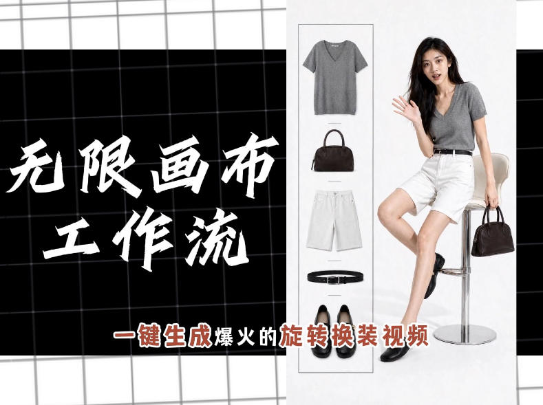 无限画布工作流，一键制作爆火的旋转换装视频，操作简单，零基础也能学会-校睿铺
