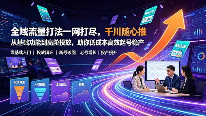 全域流量打法一网打尽，千川随心推从基础功能到高阶投放，助你低成本高效起号稳产-校睿铺