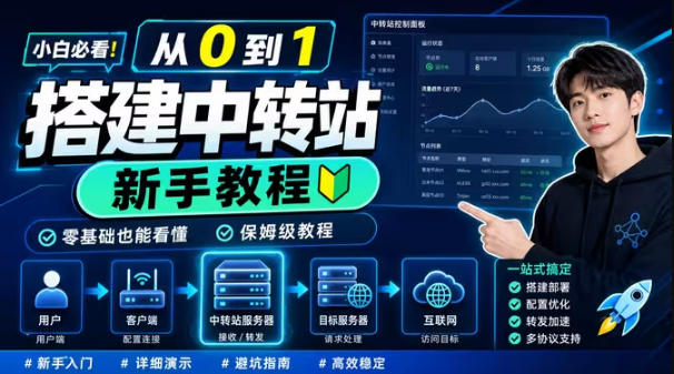 0门槛手把手教你自建一个AI-Token中转站，零基础也能看懂，保姆级教程-校睿铺