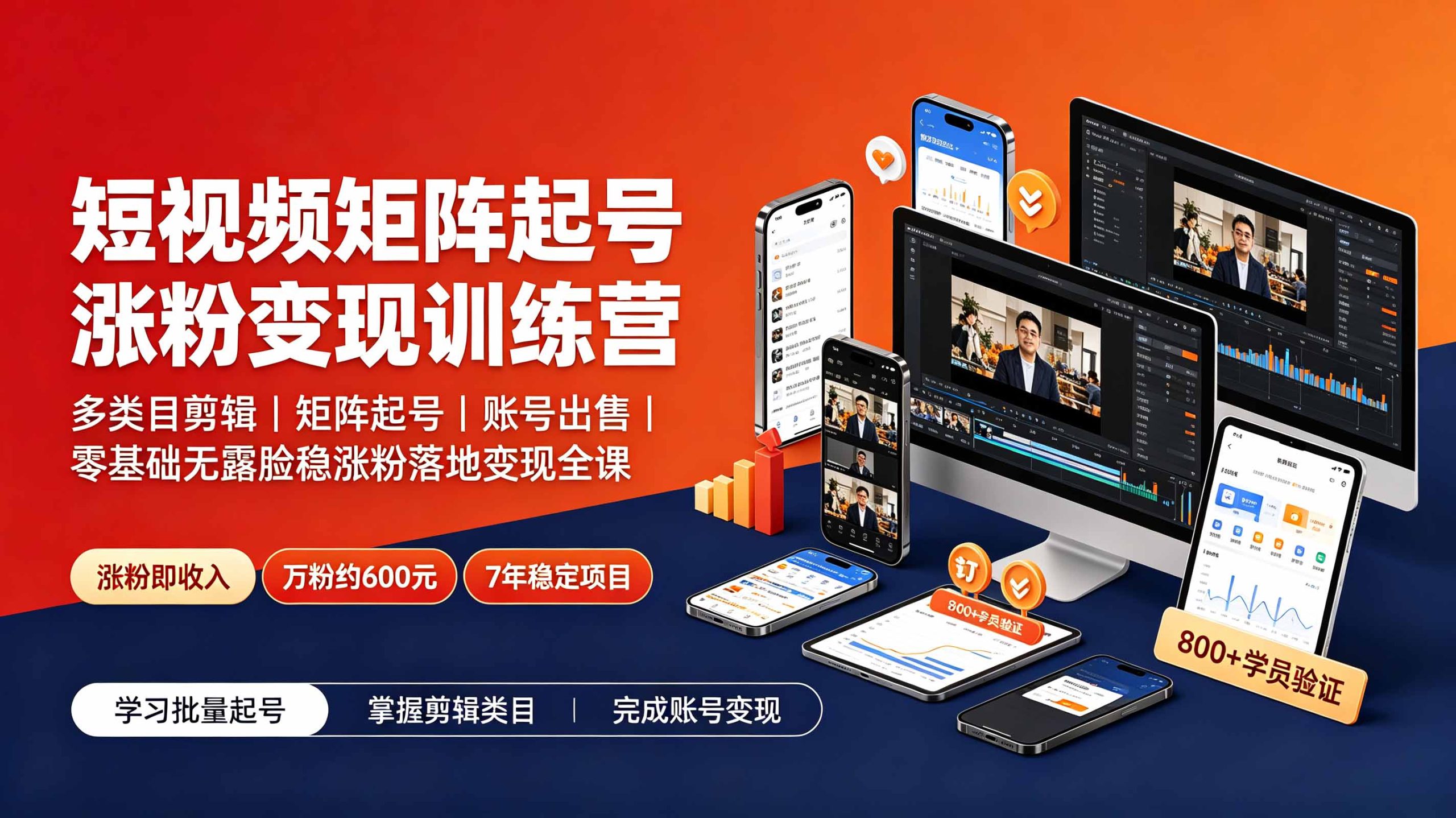 短视频矩阵起号涨粉变现训练营｜多类目剪辑·矩阵起号·账号出售，零基础无露脸稳涨粉落地变现全课-校睿铺