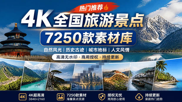 热门全国旅游风景素材！4K全国旅游景点素材库，7250款素材，旅行达人城市航拍风景风光高清短视频-校睿铺