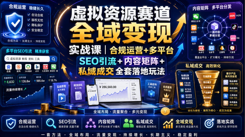 虚拟资源赛道全域变现实战课｜合规运营+多平台SEO引流+内容矩阵+私域成交全套落地玩法-校睿铺