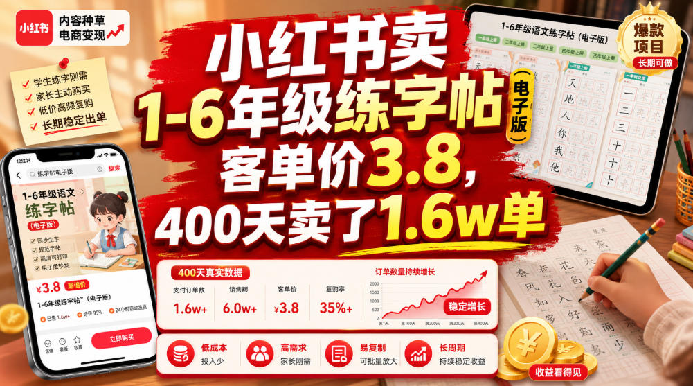 小红书卖1-6年级练字帖(电子版)，客单价3.8，400天卖了1.6w单-校睿铺
