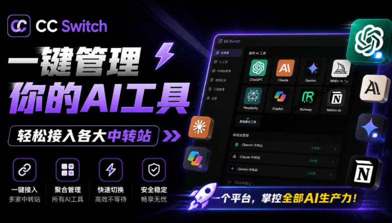 一键给Chatgpt、Codex、Claude接入地第三方中转站，CC Switch统一管理你的AI编程工具工作流-校睿铺