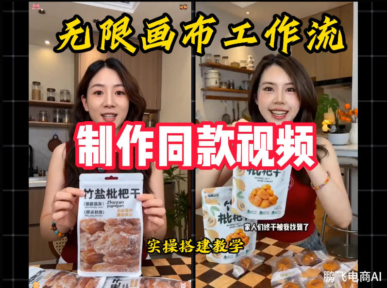 无限画布工作流一键复刻爆款带货视频，实操搭建，操作简单-校睿铺
