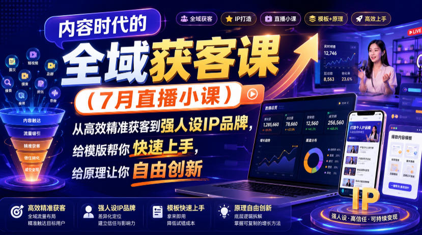 内容时代的全域获客课(7月直播小课)，从高效精准获客到强人设IP品牌，给模版帮你快速上手，给原理让你自由创新-校睿铺
