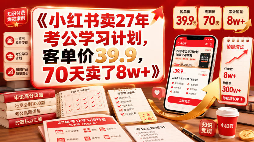 小红书卖27年考公学习计划，客单价39.9，70天卖了8w+！-校睿铺