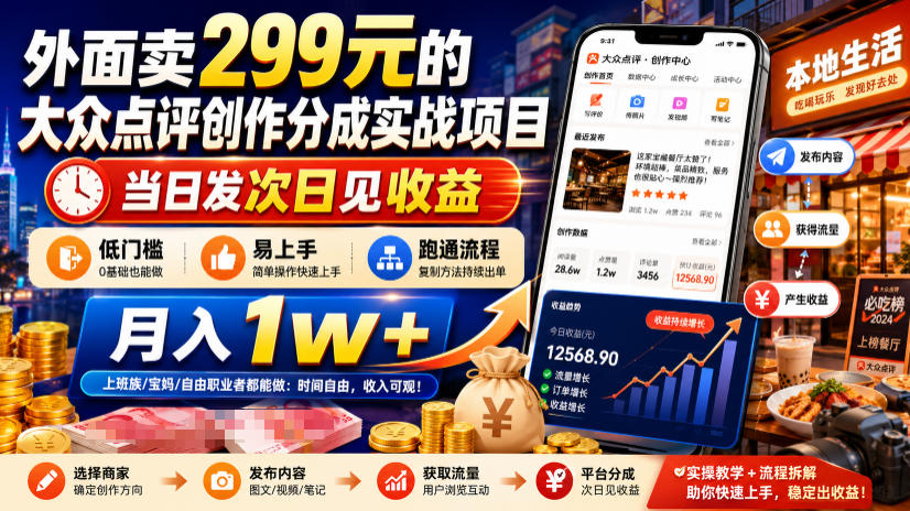 外面卖299元的大众点评创作分成实战项目，当日发次日见收益，低门槛易上手，跑通流程月入1w+-校睿铺