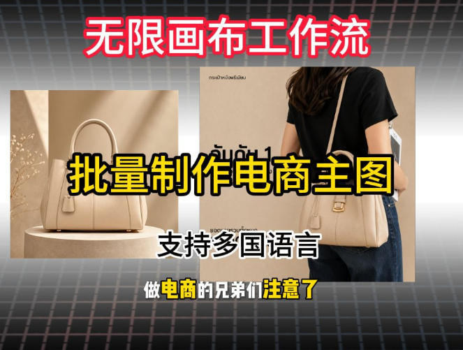 批量复刻电商爆款主图工作流搭建教学，批量下载，支持多国语言，不管是国内电商还是跨境店群都能用-校睿铺