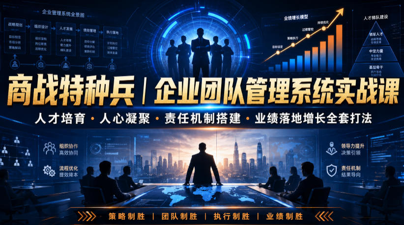 商战特种兵｜企业团队管理系统实战课人才培育・人心凝聚・责任机制搭建・业绩落地增长全套打法-校睿铺