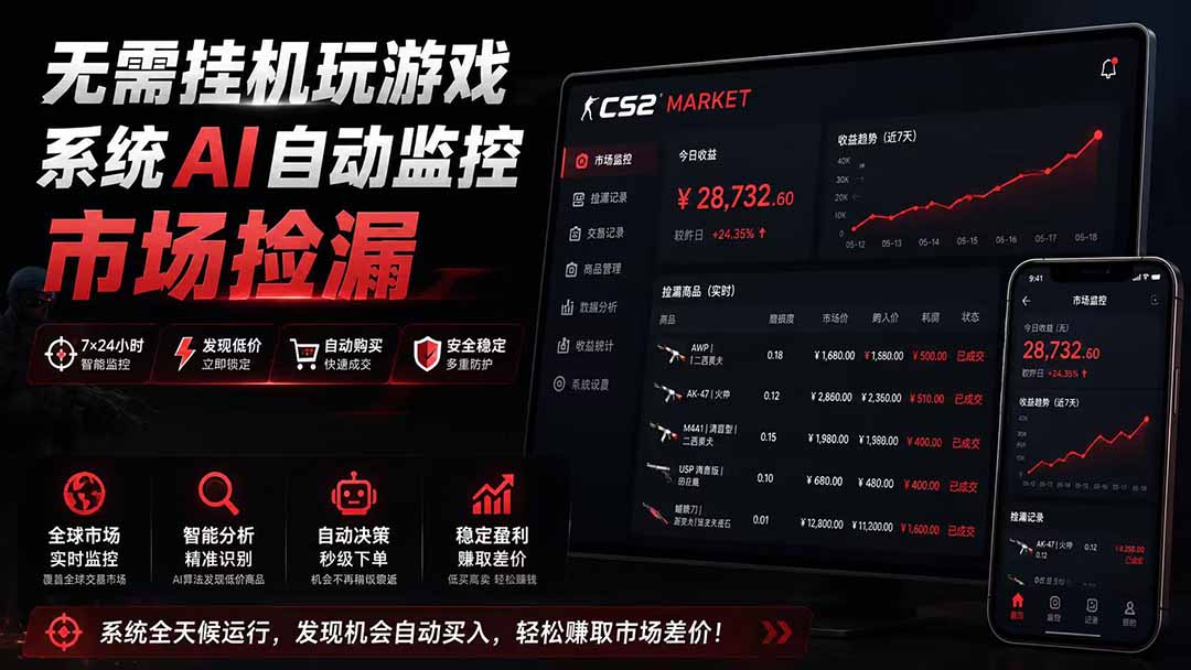 系统AI自动监控市场捡漏，不用玩游戏|只需要一部手机|支持任何形式数据验证-校睿铺